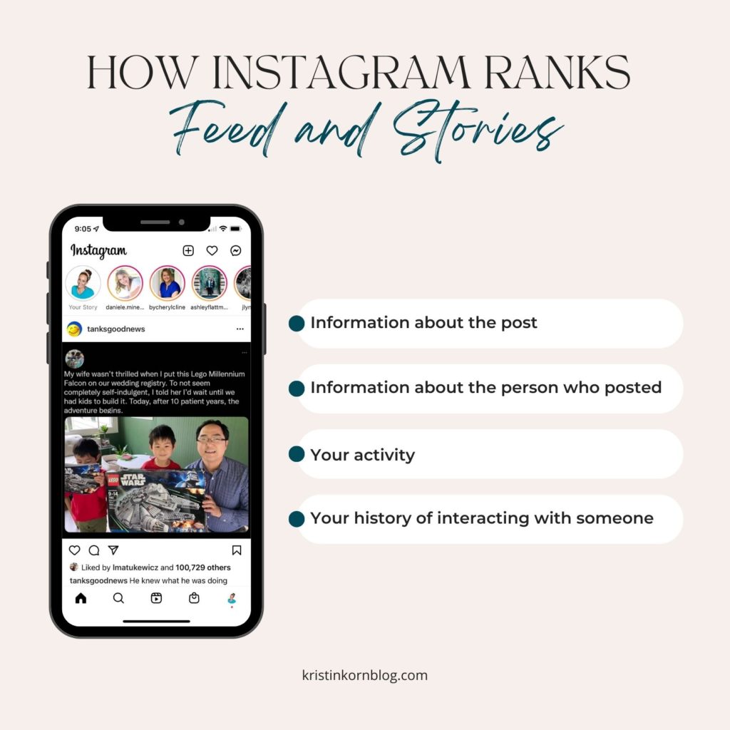 How Instagram Ranks Feed and Stories
