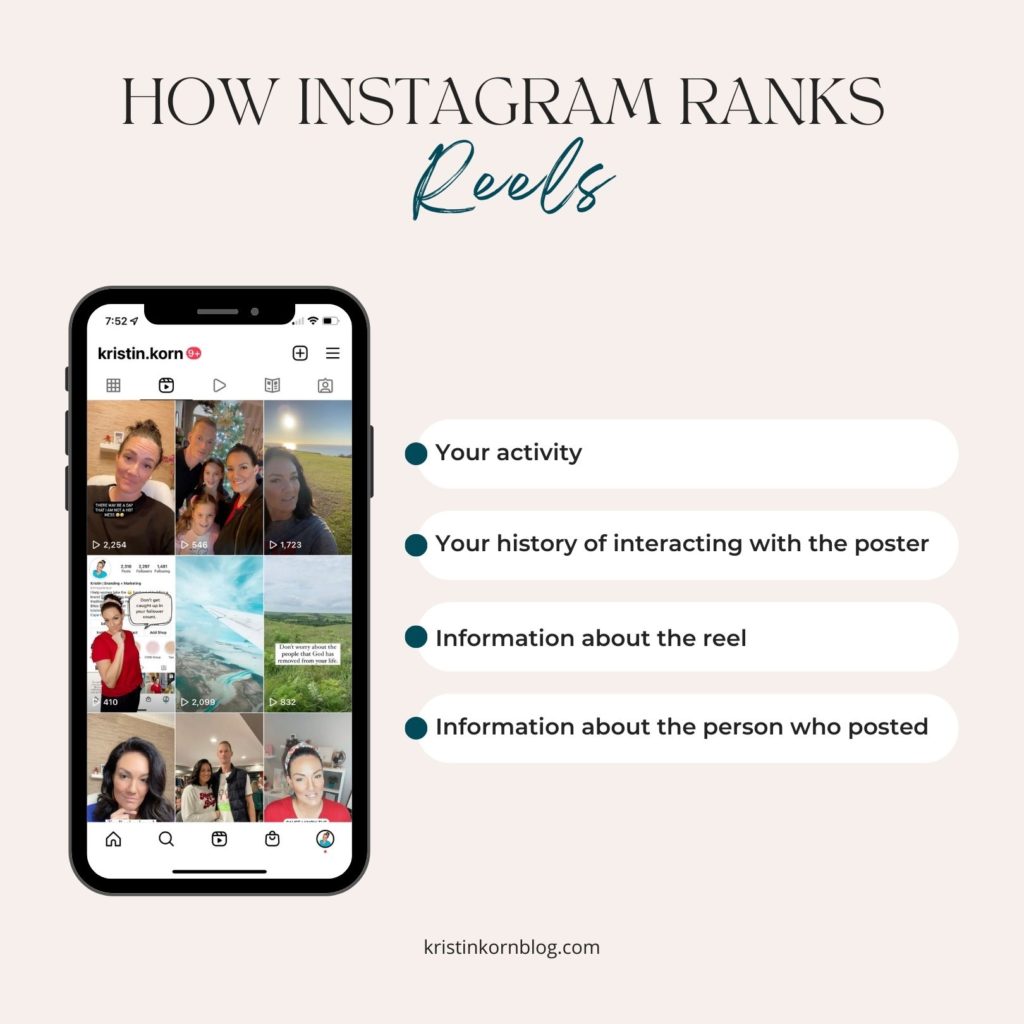 How Instagram Ranks Reels
