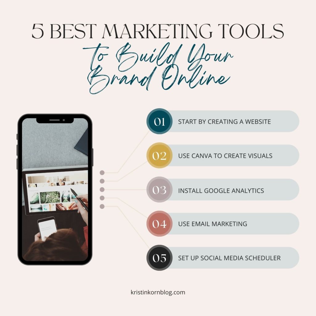 The Best Marketing Tools to Build Your Brand Online This Year
