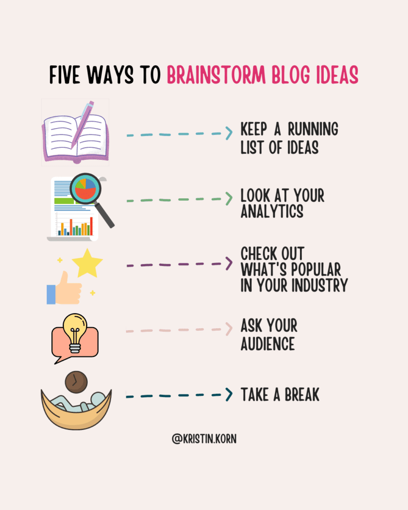 five Ways to Brainstorm Blog Ideas