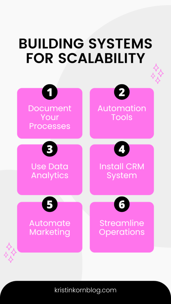 Building Systems for Scalability